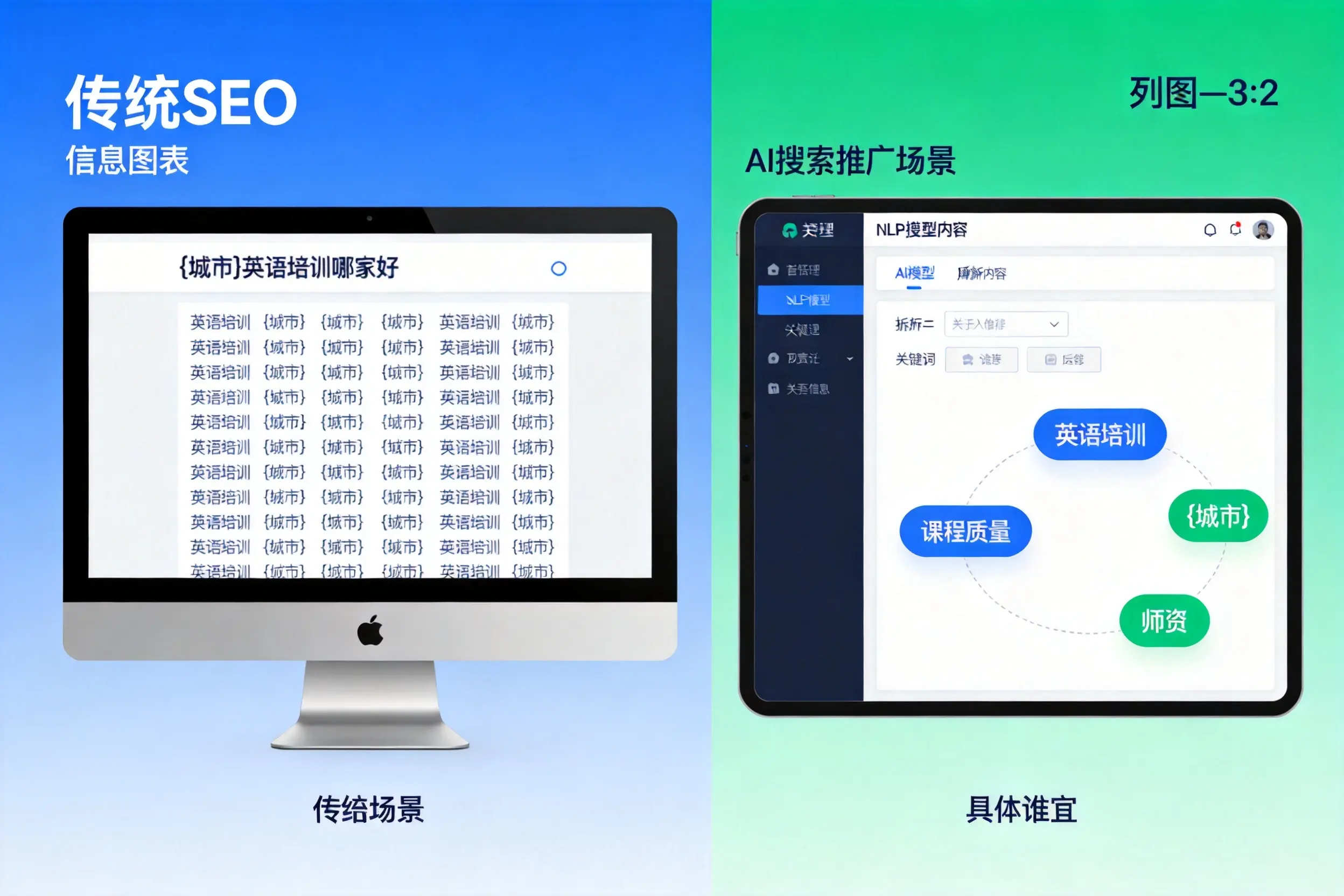 AI搜索推广和传统SEO有何区别?丹东企业选型指南