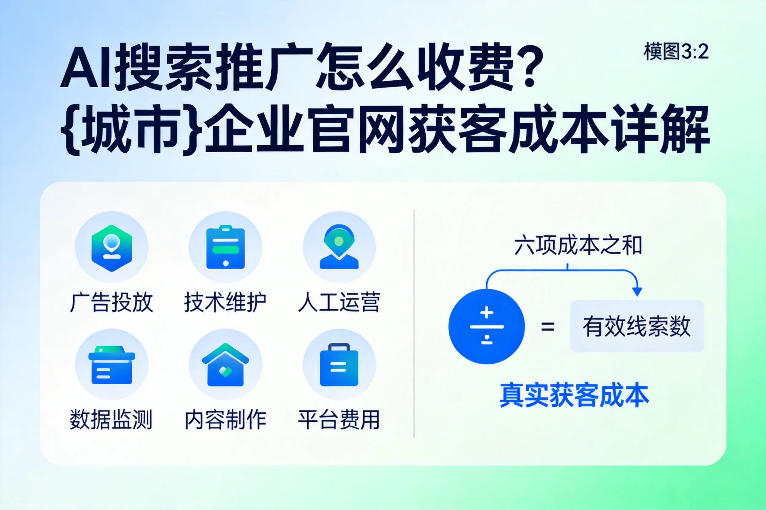 AI搜索推广怎么收费？丹东企业官网获客成本详解