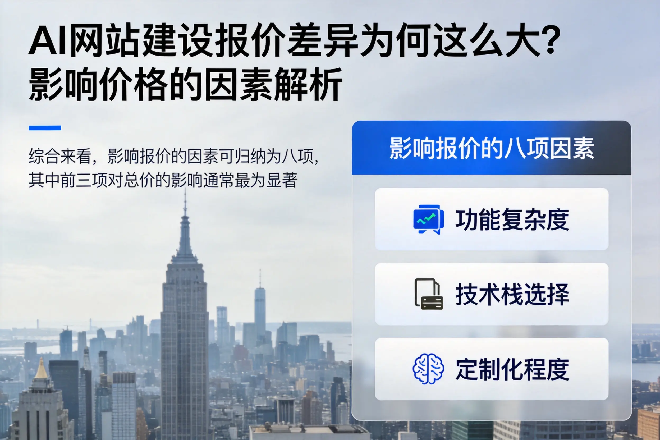 丹东AI网站建设报价差异为何这么大?影响价格的因素解析