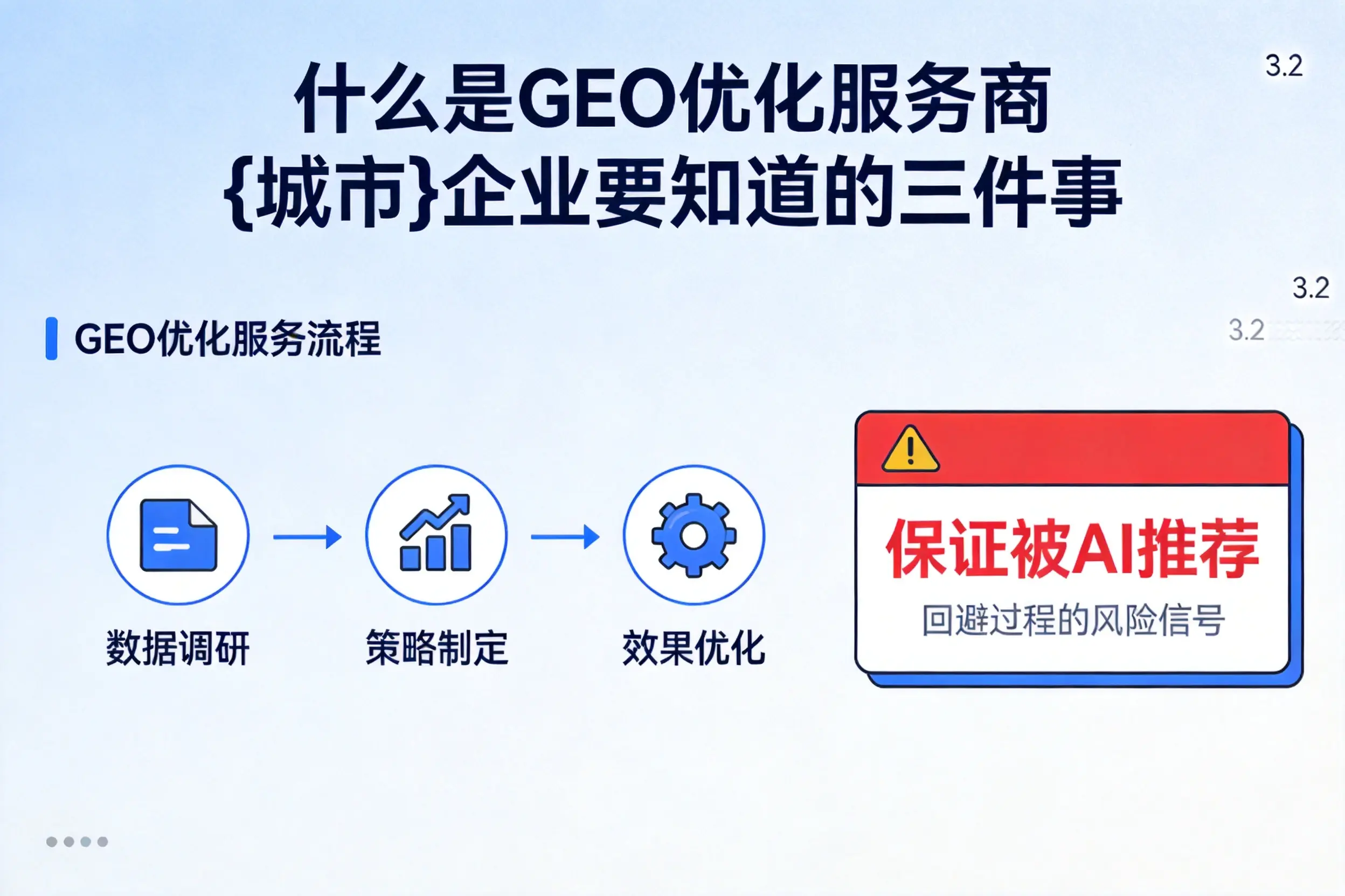 什么是GEO优化服务商丹东企业要知道的三件事