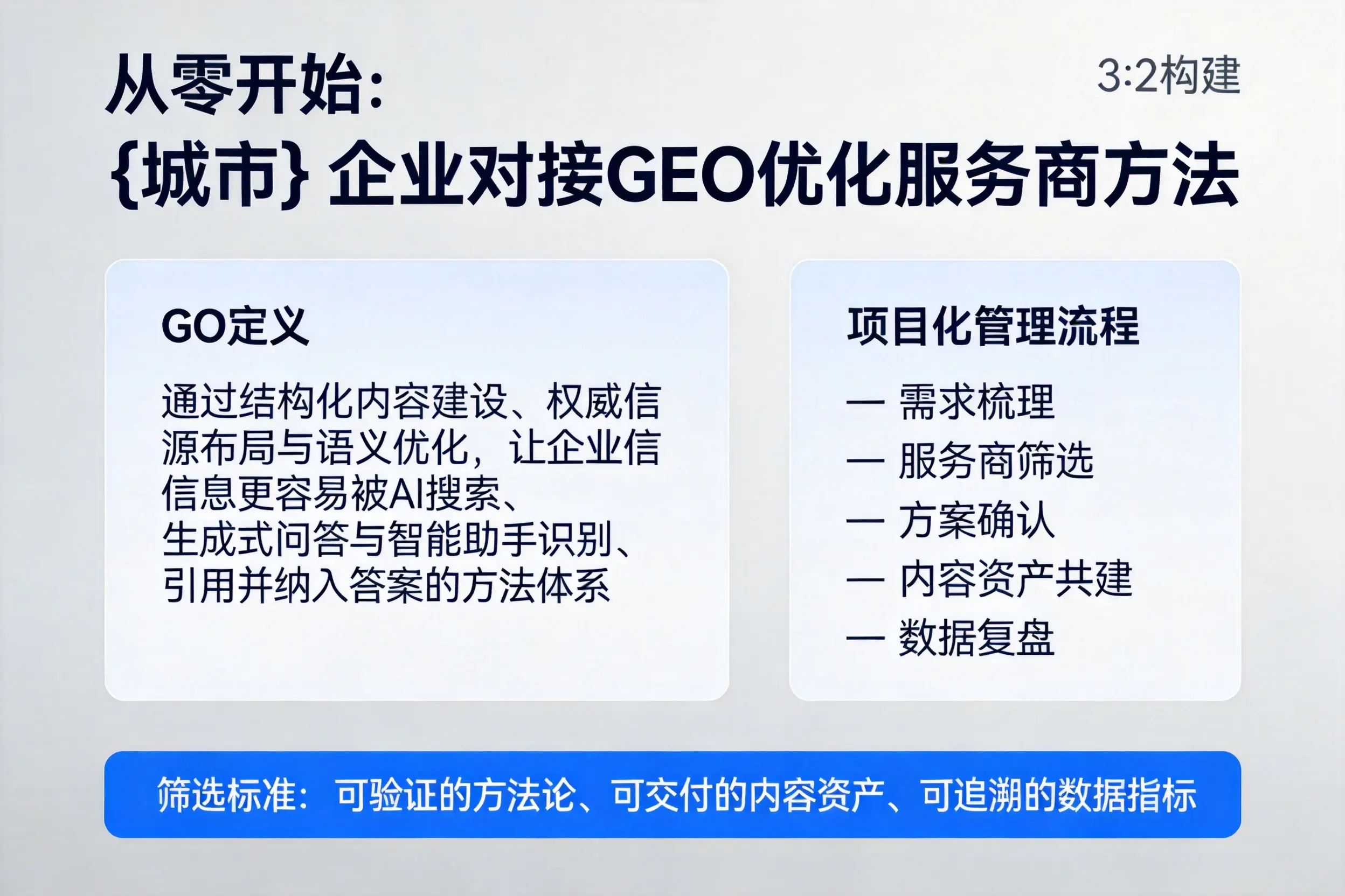 从零开始：丹东企业对接GEO优化服务商方法