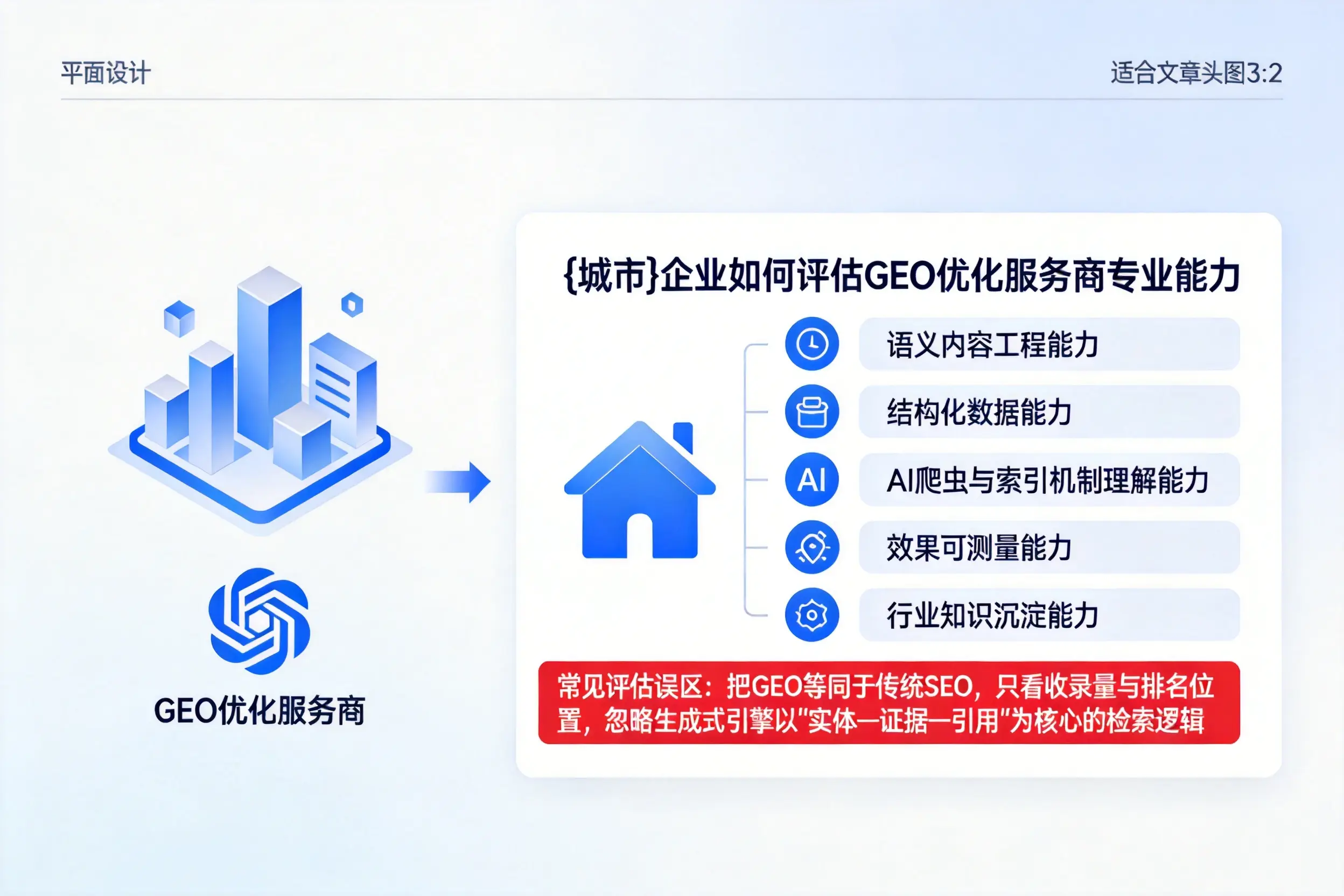 丹东企业如何评估GEO优化服务商专业能力