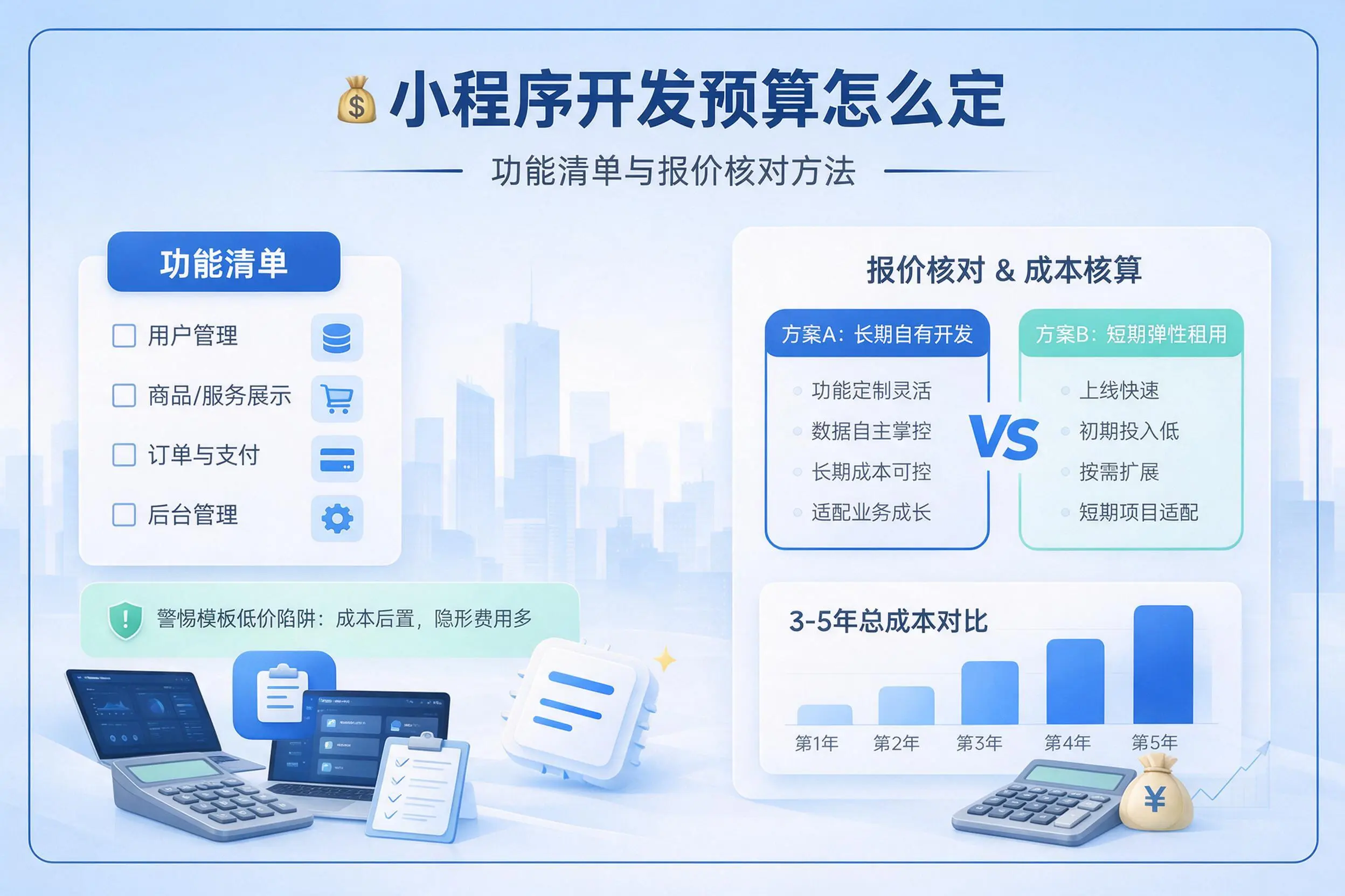 丹东小程序开发预算怎么定：功能清单与报价核对方法