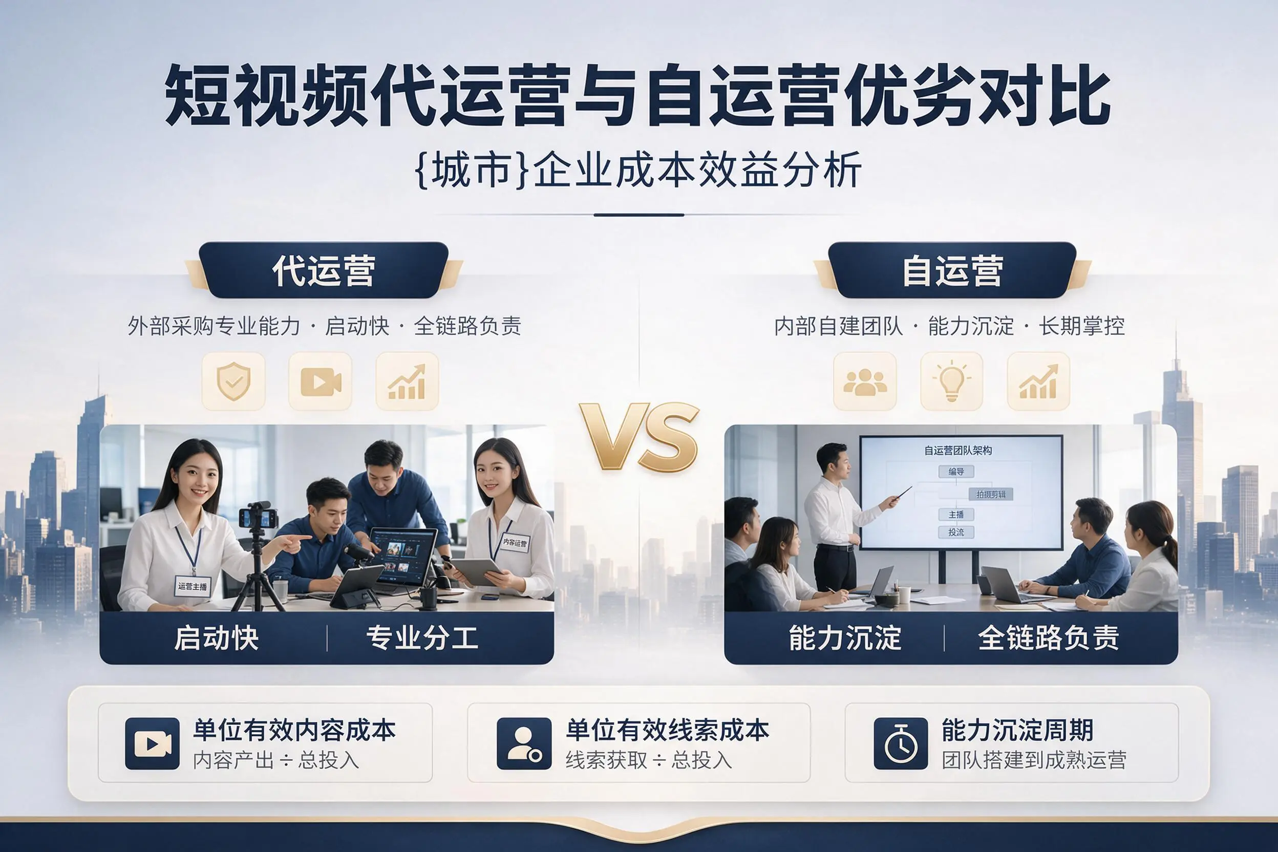 短视频代运营与自运营优劣对比：丹东企业成本效益分析