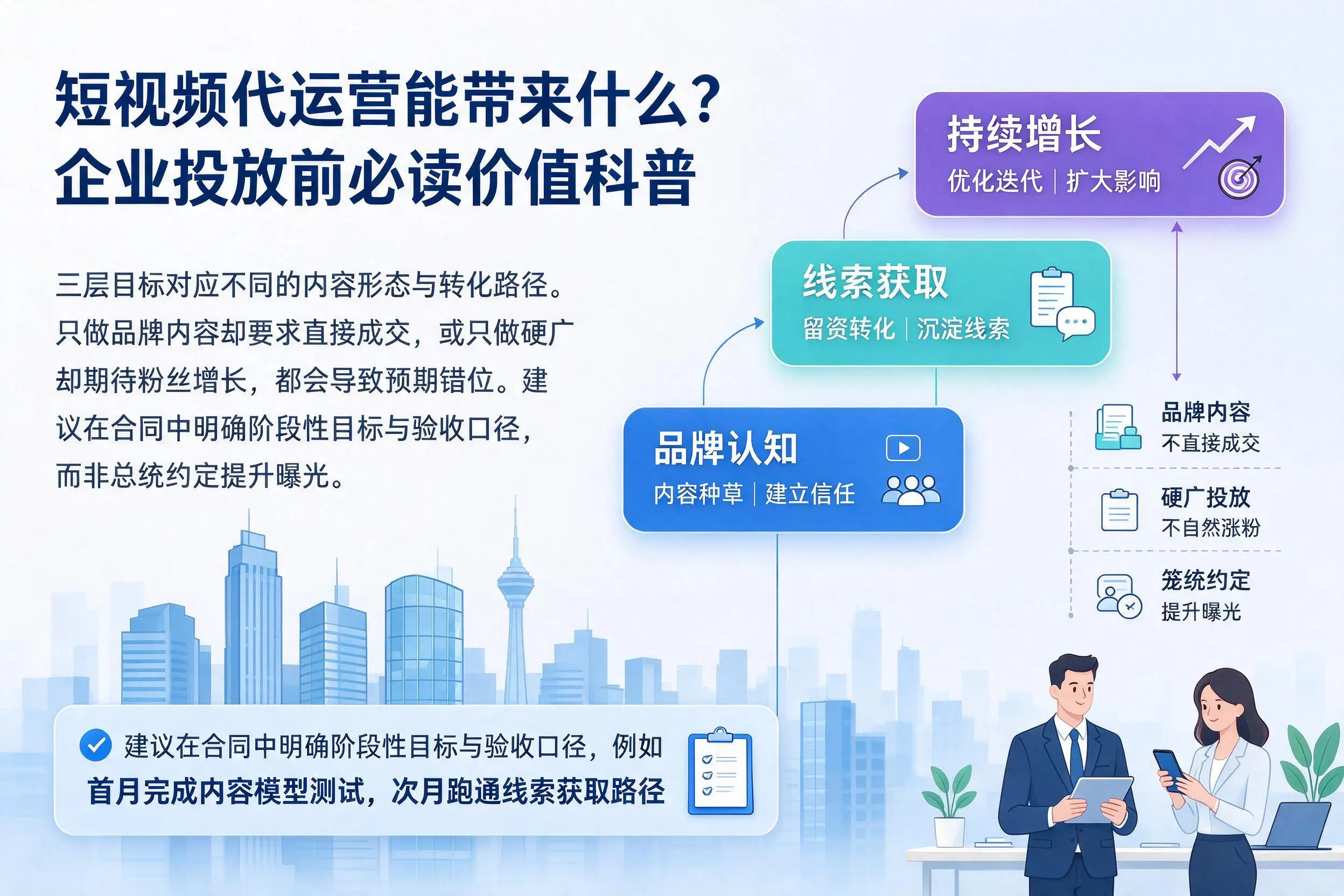短视频代运营能带来什么？丹东企业投放前必读价值科普