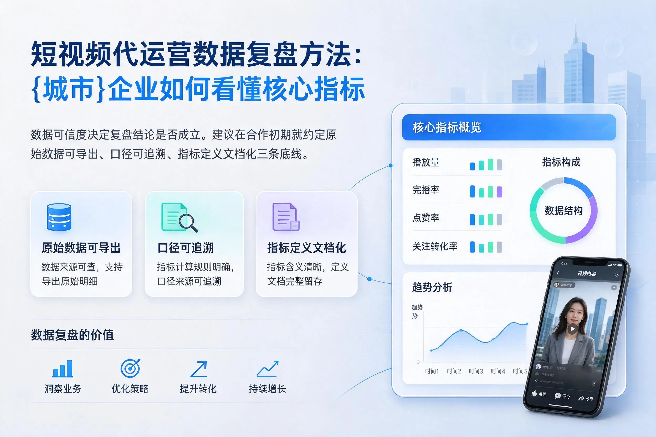 短视频代运营数据复盘方法：丹东企业如何看懂核心指标