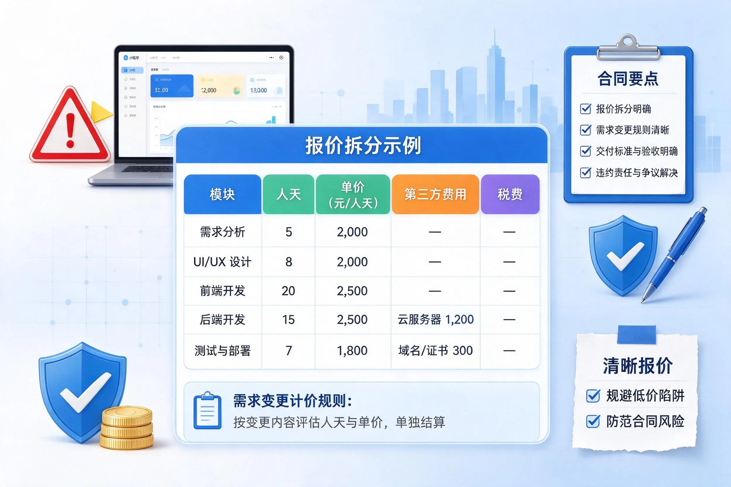 丹东小程序开发避坑指南：低价陷阱与合同风险