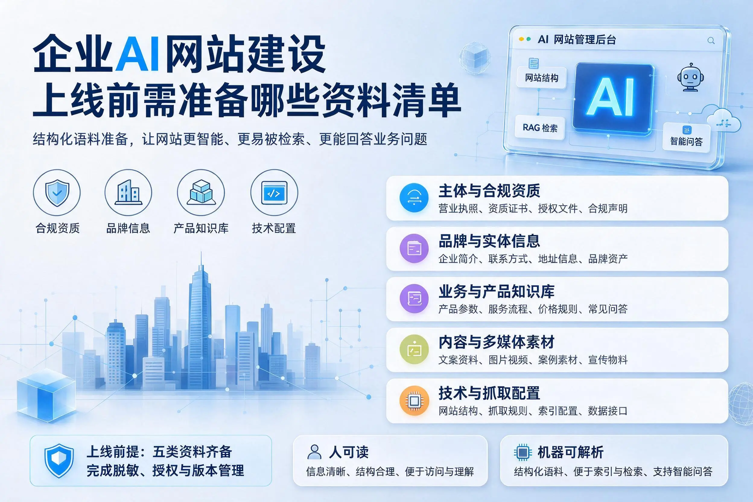 丹东企业AI网站建设上线前需准备哪些资料清单