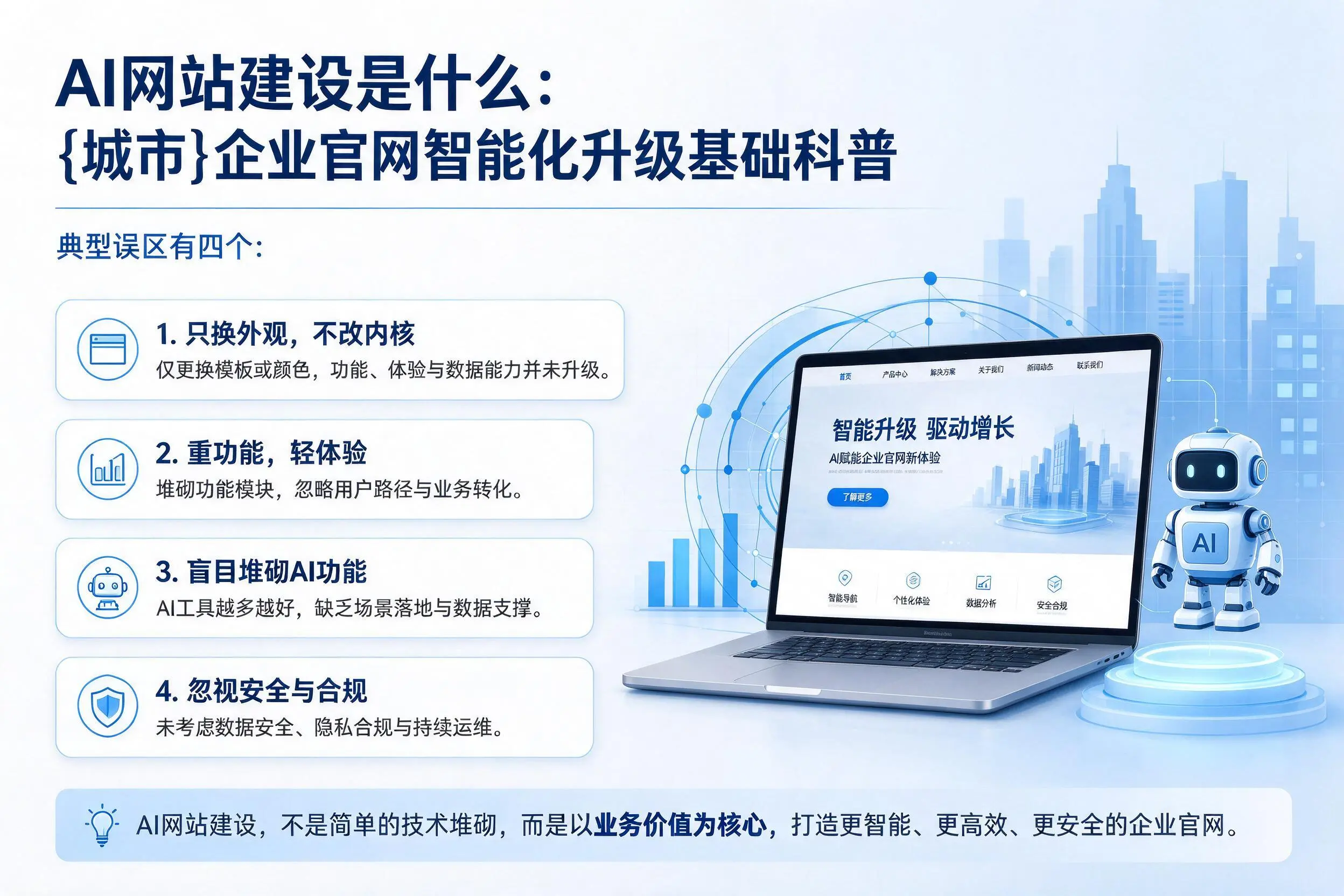 AI网站建设是什么:丹东企业官网智能化升级基础科普