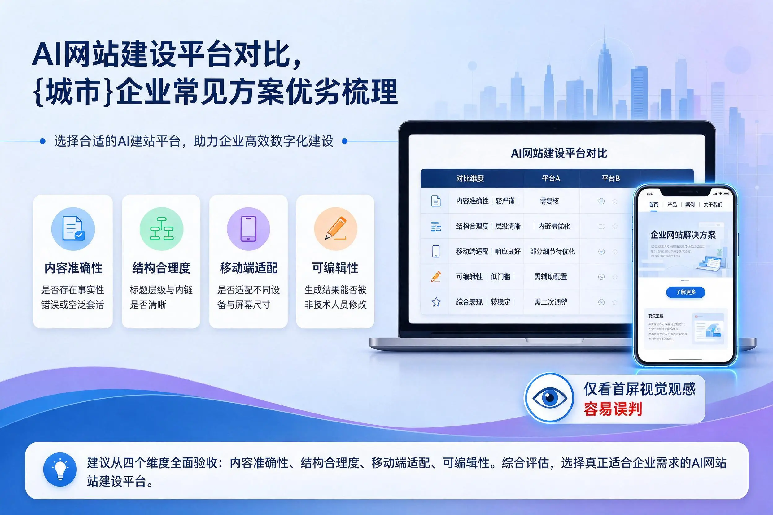 AI网站建设平台对比,丹东企业常见方案优劣梳理